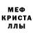 Ecstasy круглые Chernyshka Che